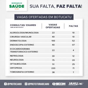 Imagem da notícia SUA FALTA FAZ FALTA