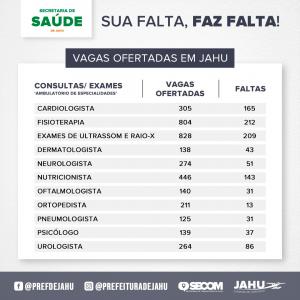 Imagem da notícia SUA FALTA FAZ FALTA