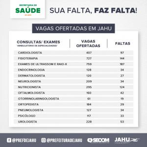 Imagem da notícia SUA FALTA FAZ FALTA