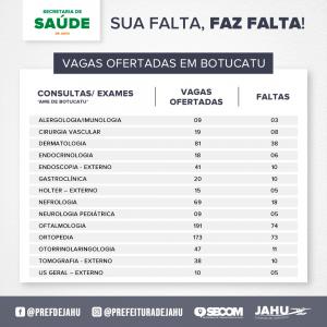 Imagem da notícia SUA FALTA FAZ FALTA