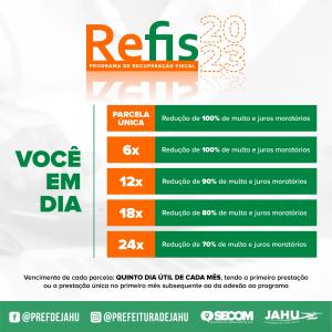 Imagem da notícia ÚLTIMOS DIAS PARA ADERIR AO REFIS!