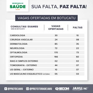 Imagem da notícia SUA FALTA FAZ FALTA