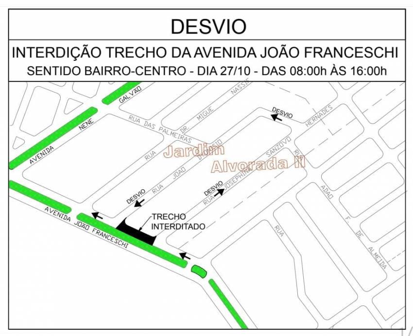 ATENÇÃO