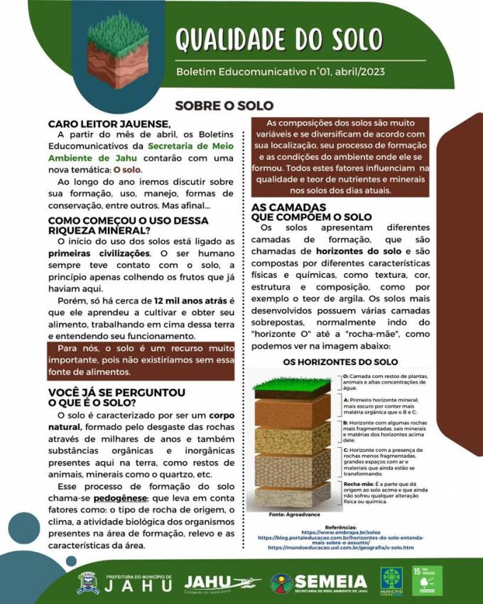 QUALIDADE DO SOLO