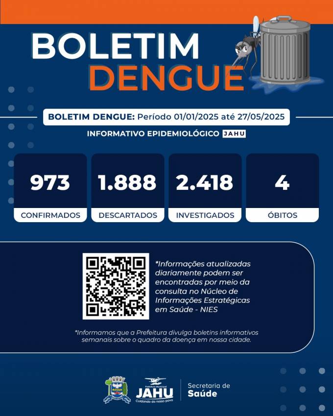 BOLETIM DENGUE