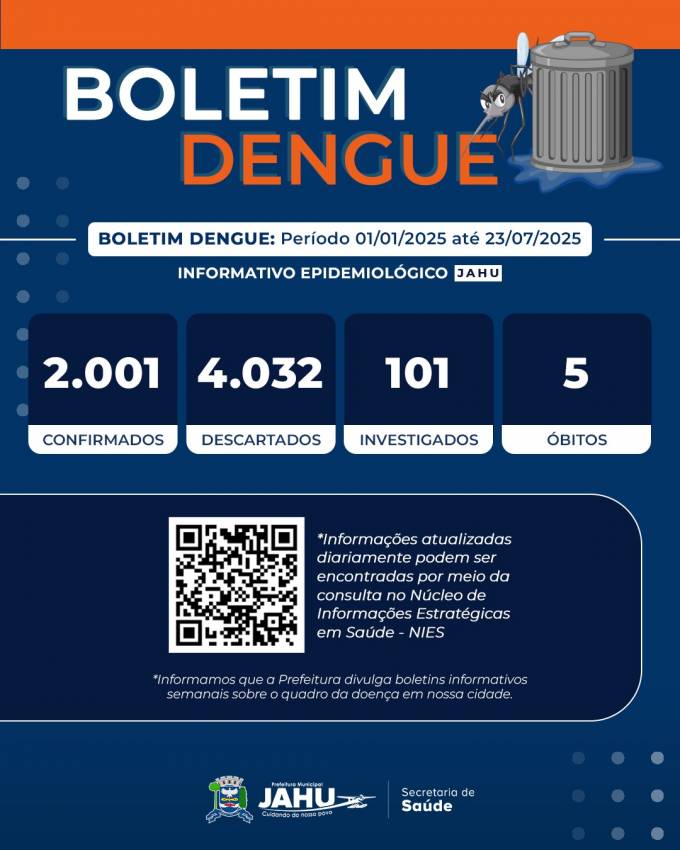 BOLETIM DENGUE