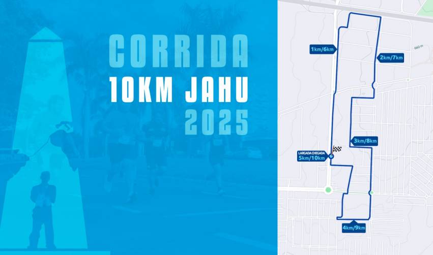 CONFIRA O TRAJETO DA CORRIDA DE ANIVERSÁRIO
