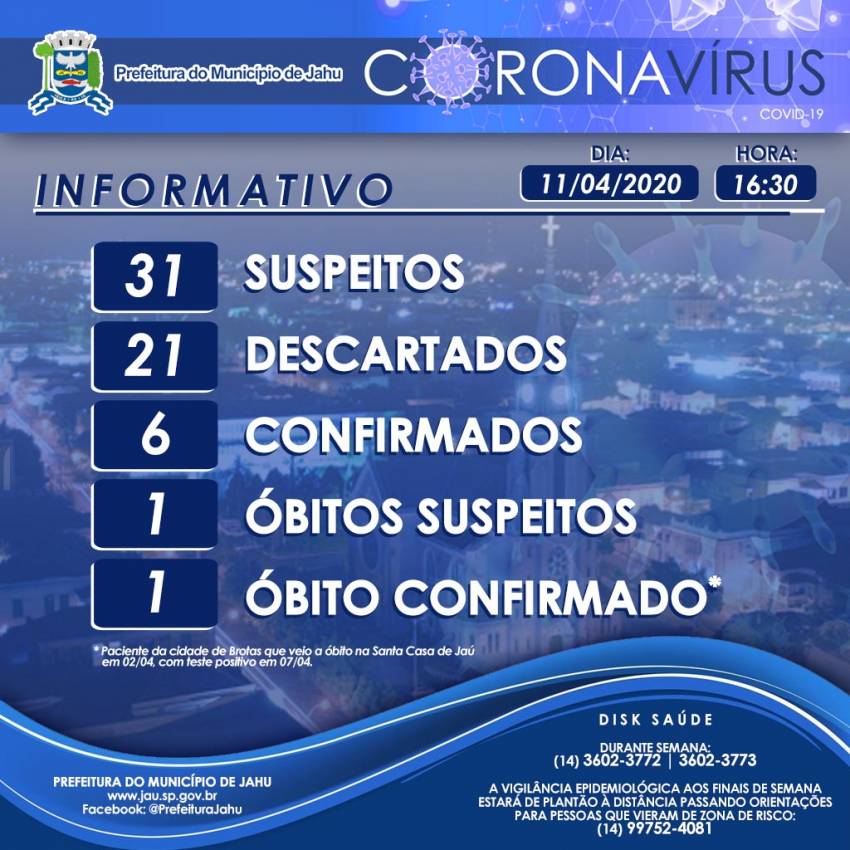 Informativo sobre o Coronavírus (Covid-19) no Município em 11/04/2020.