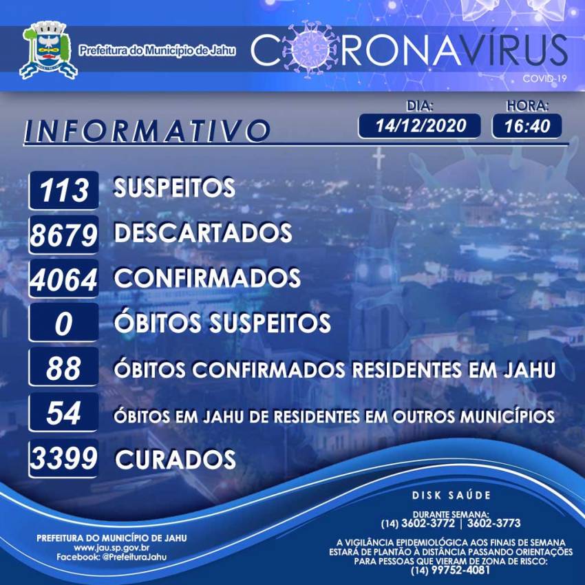 Secretaria de Saúde informa sobre o Coronavírus (Covid-19) no Município em 14/12/2020
