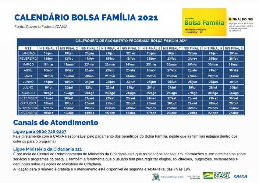 Calendário de pagamentos do Programa Bolsa Família já está disponível