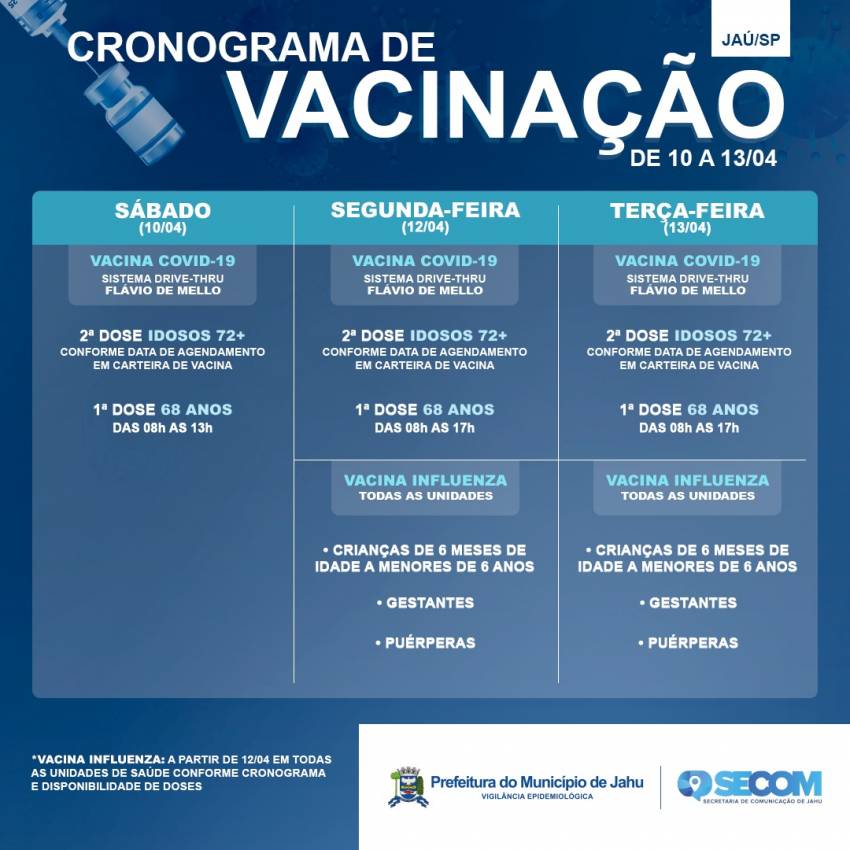 Cronograma de Vacinação - de 10 a 13 de abril - COVID 19