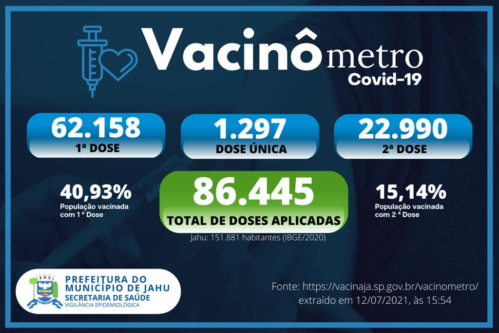 Vacinômetro (12/07)