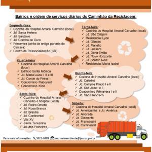 Imagem da notícia SECRETARIA RETOMA COLETA SELETIVA
