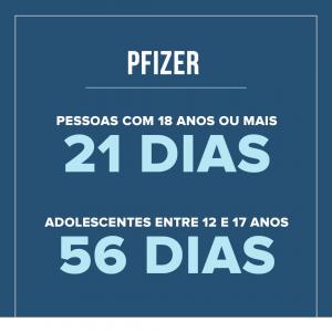 Imagem da notícia JAHU PASSA A APLICAR SEGUNDA DOSE DE ASTRAZENECA COM NOVO APRAZAMENTO