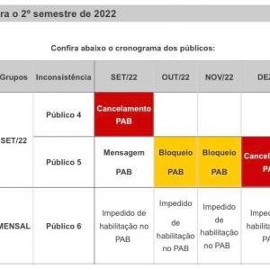 Imagem da notícia MINISTÉRIO DA CIDADANIA INCLUI NOVOS PÚBLICOS NO PROCESSO DE FISCALIZAÇÃO DO PROGRAMA AUXÍLIO BRASIL DE 2022