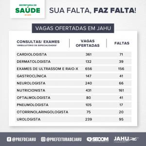 Imagem da notícia SUA FALTA FAZ FALTA