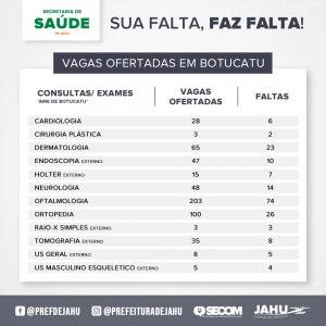 Imagem da notícia SUA FALTA FAZ FALTA
