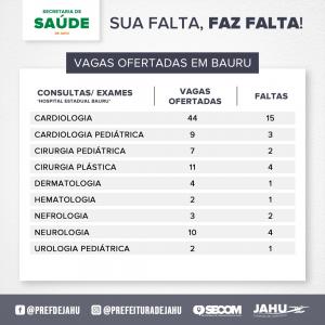 Imagem da notícia SUA FALTA FAZ FALTA