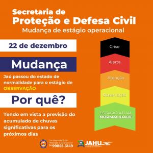 Imagem da notícia PREVISÃO DO TEMPO E MUDANÇA OPERACIONAL EM JAHU!