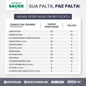 Imagem da notícia SUA FALTA FAZ FALTA
