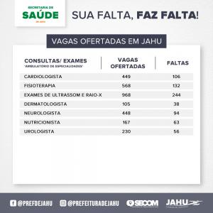 Imagem da notícia SUA FALTA FAZ FALTA