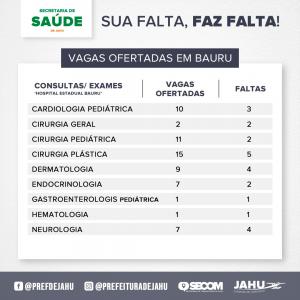 Imagem da notícia SUA FALTA FAZ FALTA