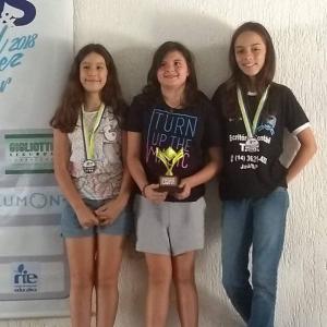 Imagem da notícia Xadrez de Jahu obtém conquistas em Festival na cidade de Agudos