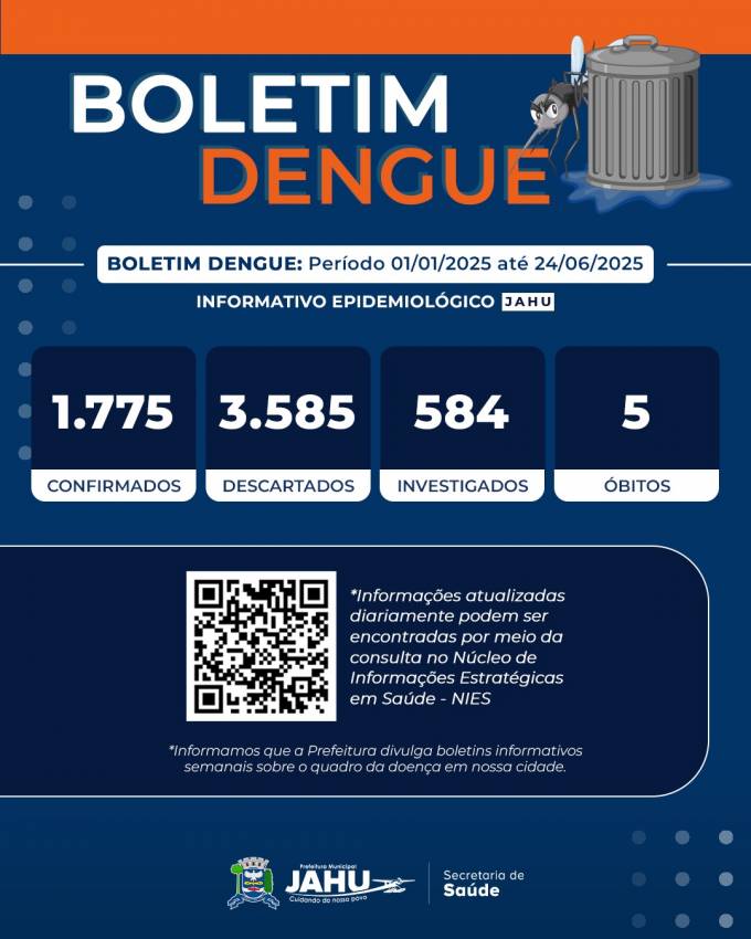 BOLETIM DENGUE