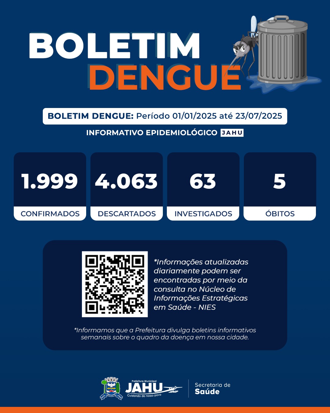 BOLETIM DENGUE