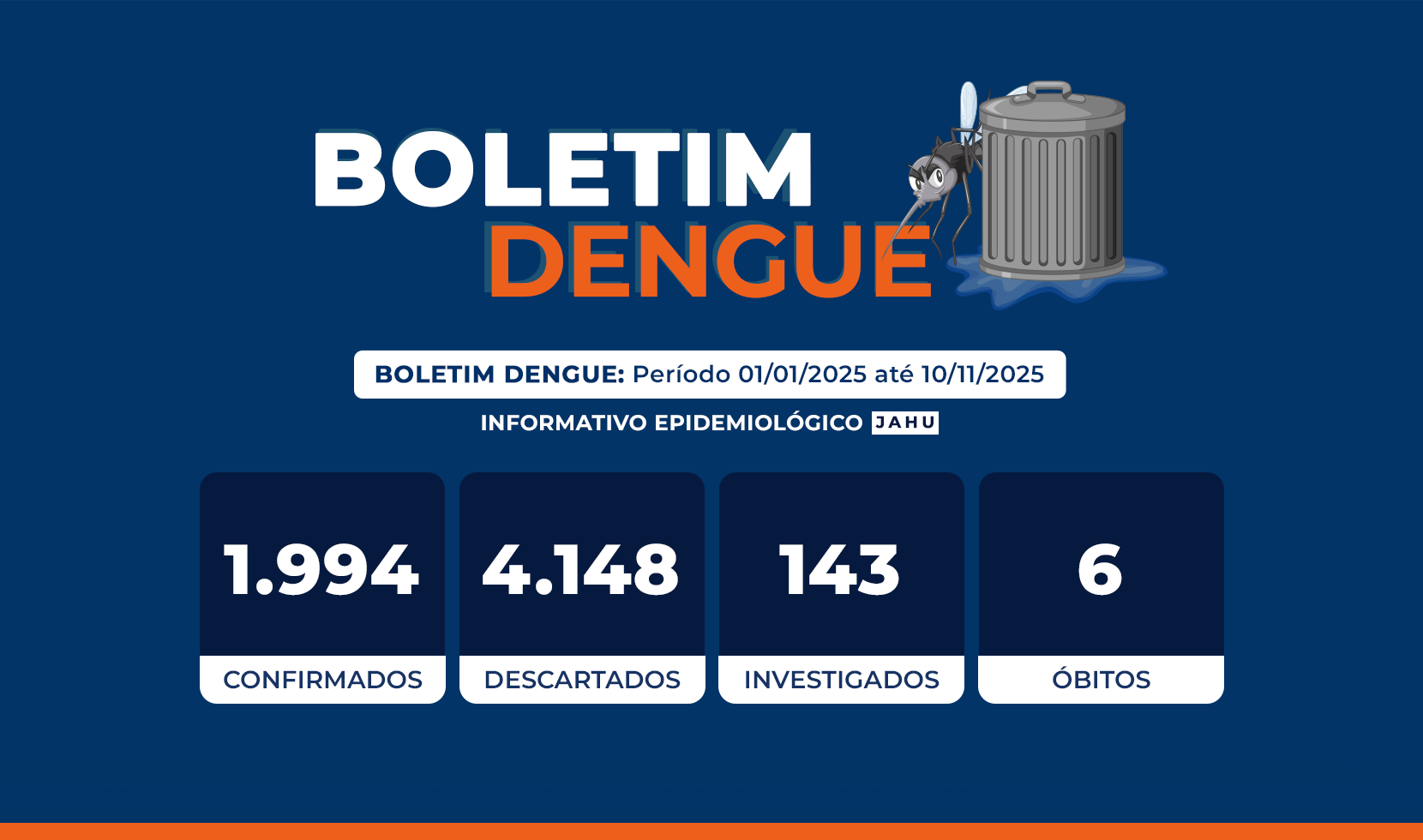 BOLETIM DENGUE