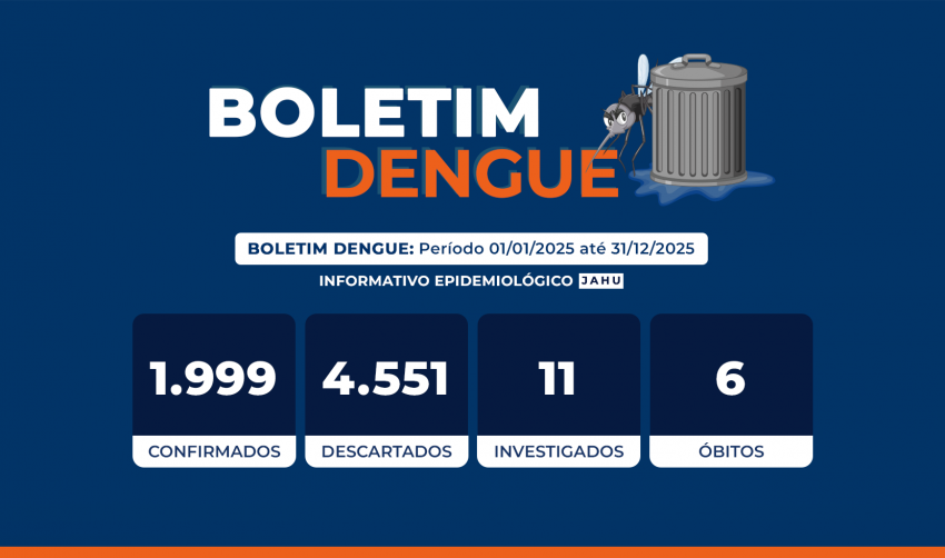 BOLETIM DENGUE