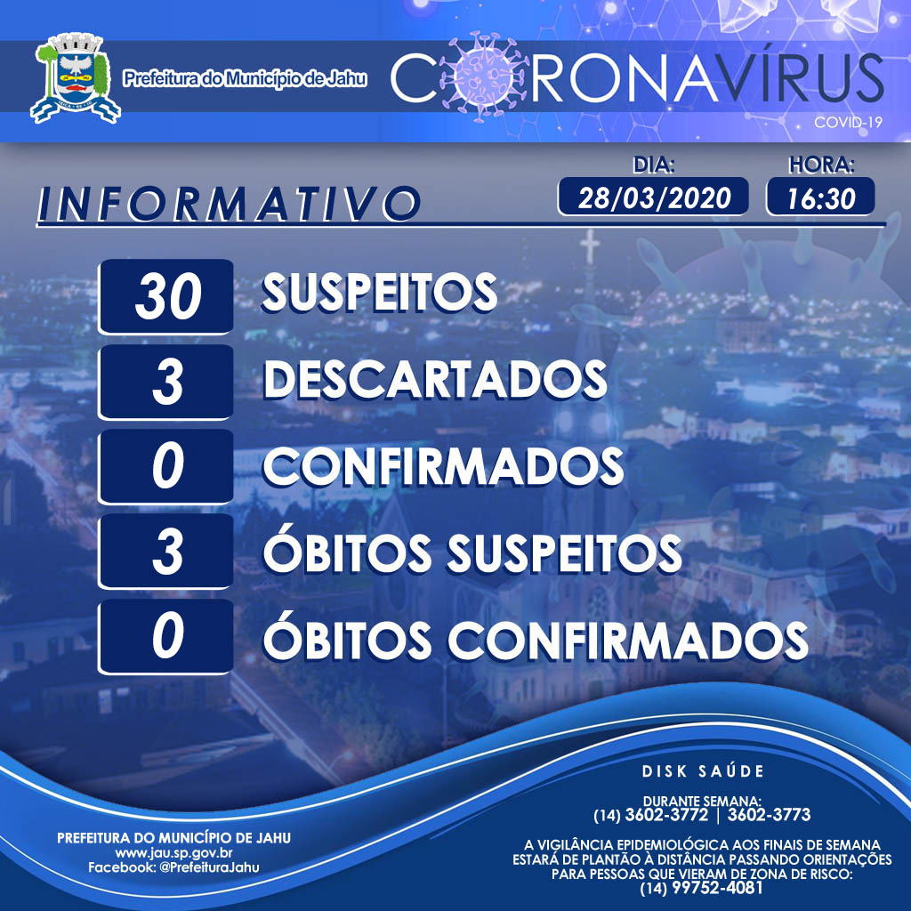 Secretaria de Saúde informa sobre o Coronavírus (Covid-19) no Município em 28 de março às 16h30.