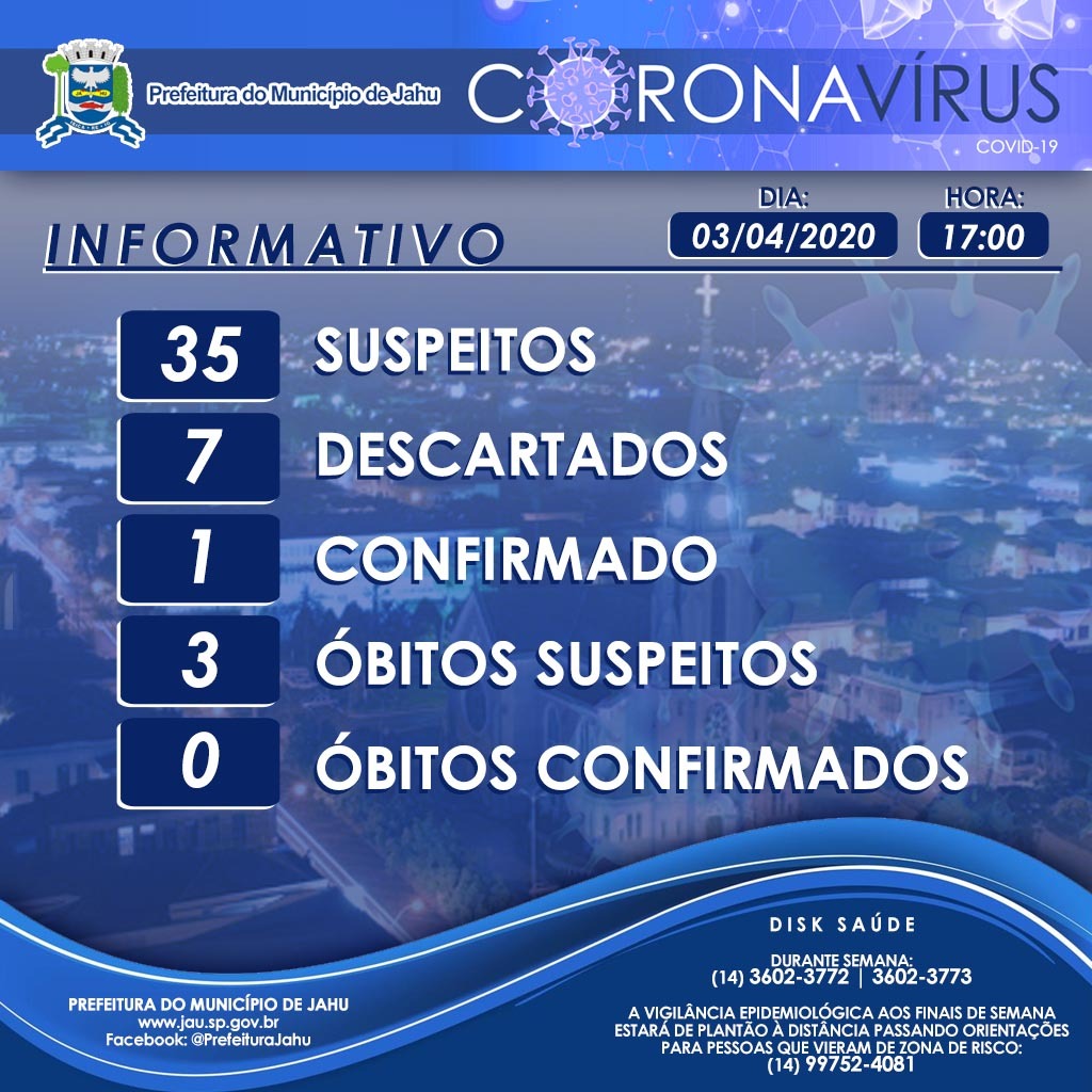Informe Epidemiológico sobre o Coronavírus (Covid-19) no Município em 03/04/2020