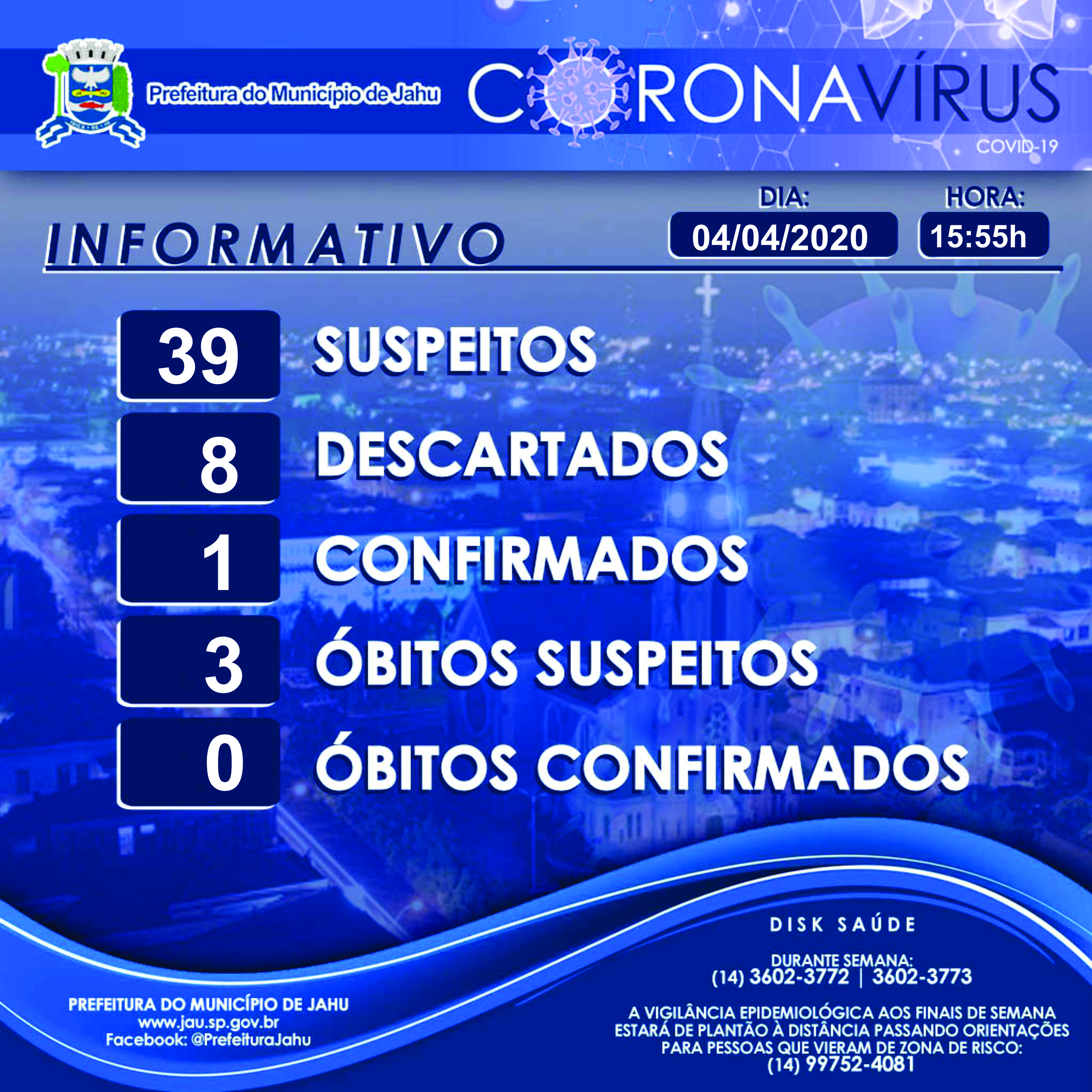 Informe Epidemiológico sobre Coronavírus (Covid-19) em 04/04/2020