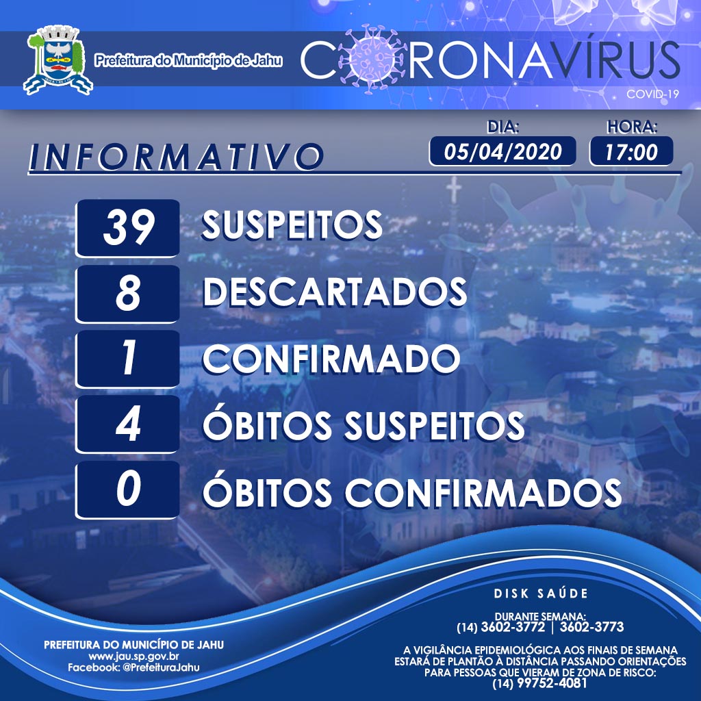 Acompanhe a situação do Coronavírus em nosso Município - 05/04/2020