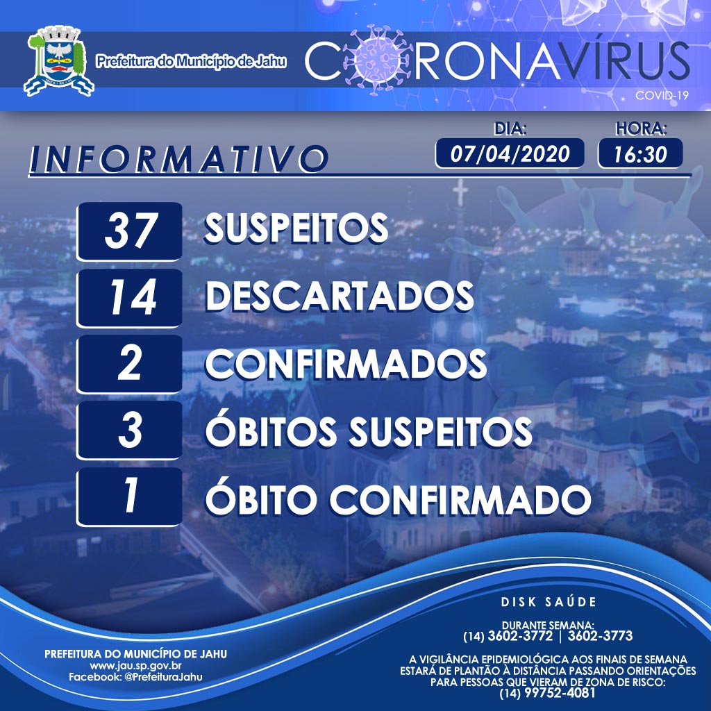 Informe Epidemiológico sobre o Coronavírus (Covid-19) no Município em 07/04/2020