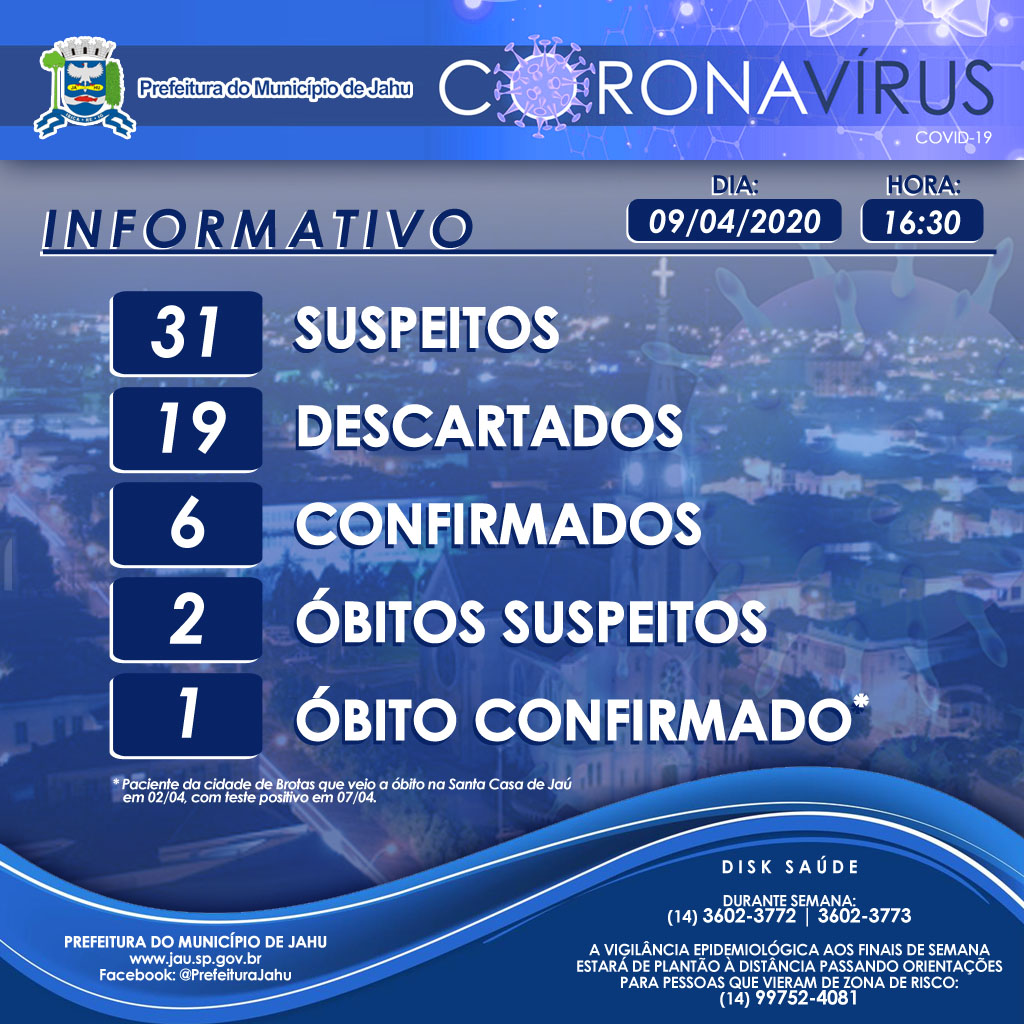Informe Epidemiológico sobre o Coronavírus (Covid-19) no Município em 09/04/2020.