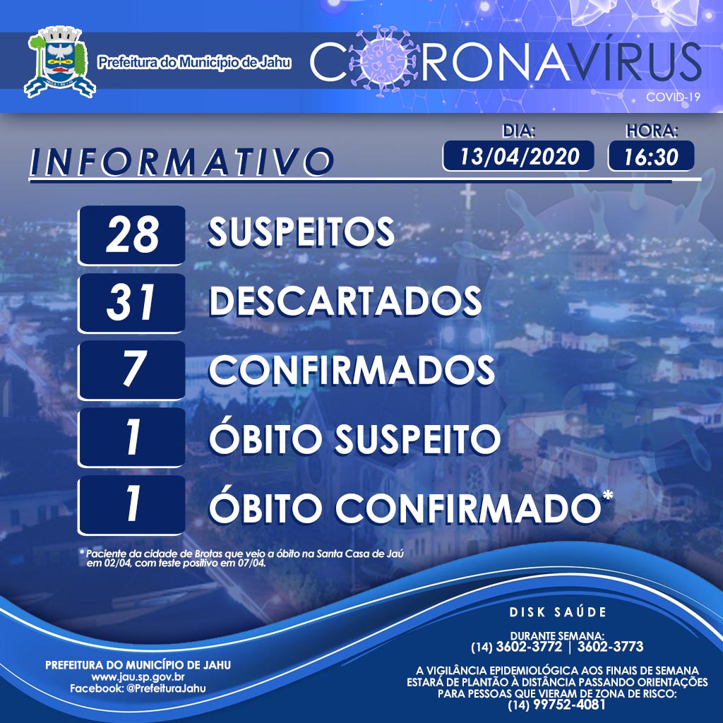 Secretaria de Saúde informa sobre o Coronavírus (Covid-19) no Município em 13/04/2020.