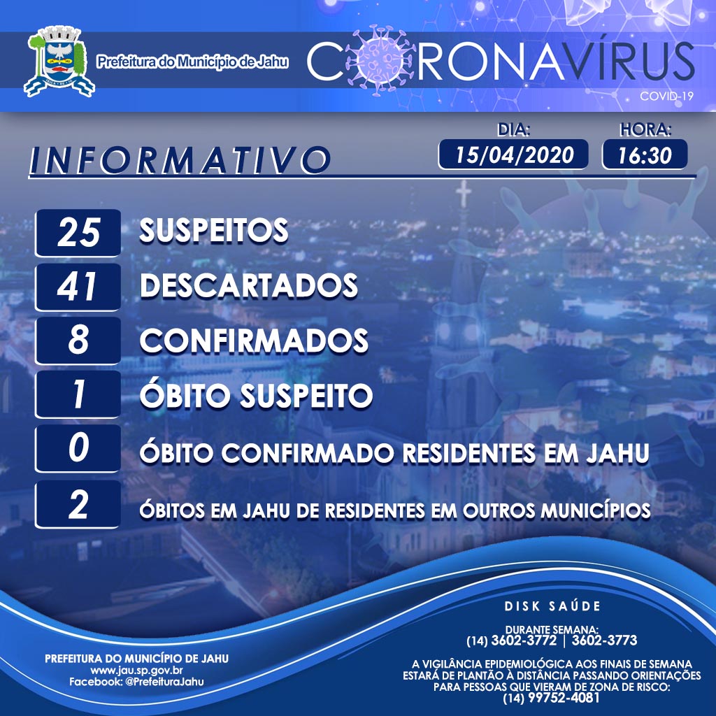 Secretaria de Saúde informa sobre o Coronavírus (Covid-19) no Município em 15/04/2020.