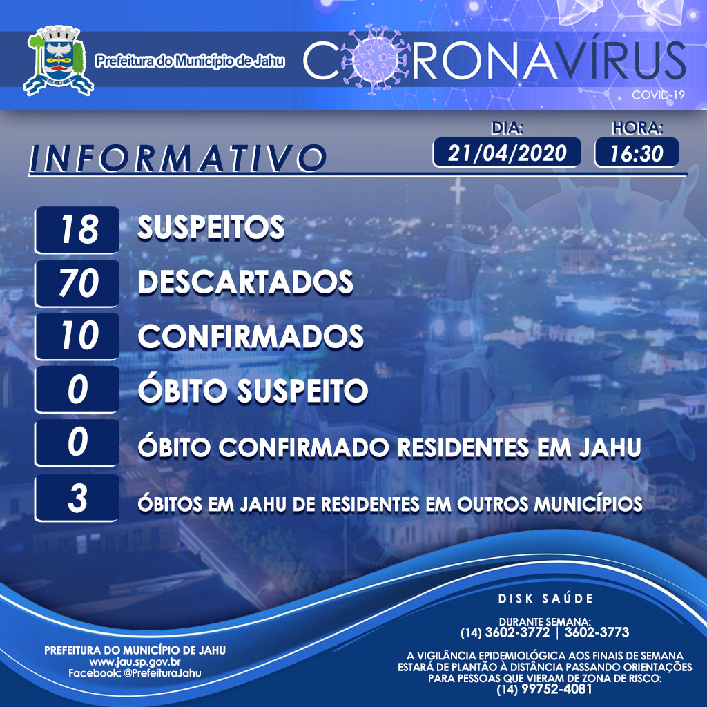 Secretaria de Saúde informa sobre o Coronavírus (Covid-19) no Município em 21/04/2020