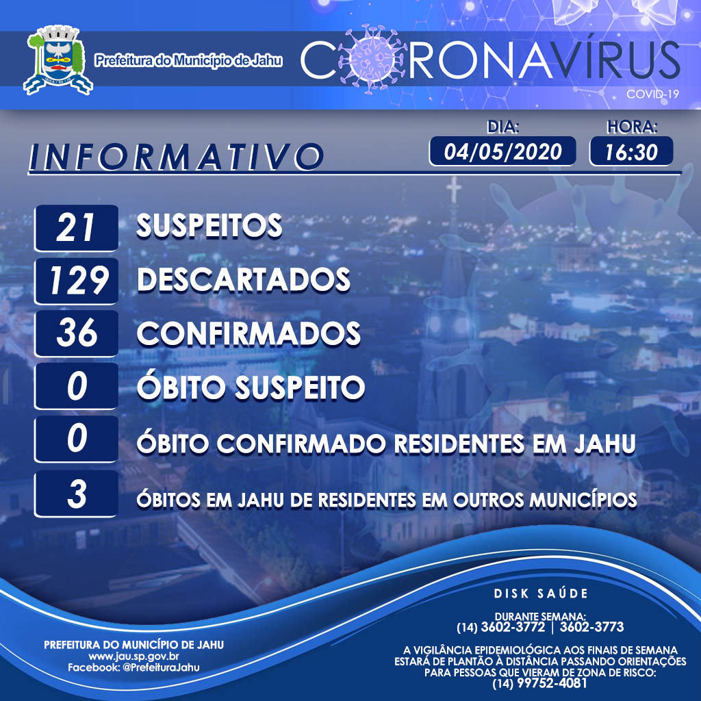 Secretaria de Saúde informa sobre o Coronavírus (Covid-19) no Município em 04/05/2020
