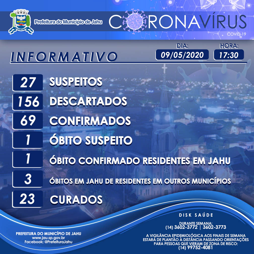 Informativo sobre o Coronavírus (Covid-19) no Município em 09/05/2020