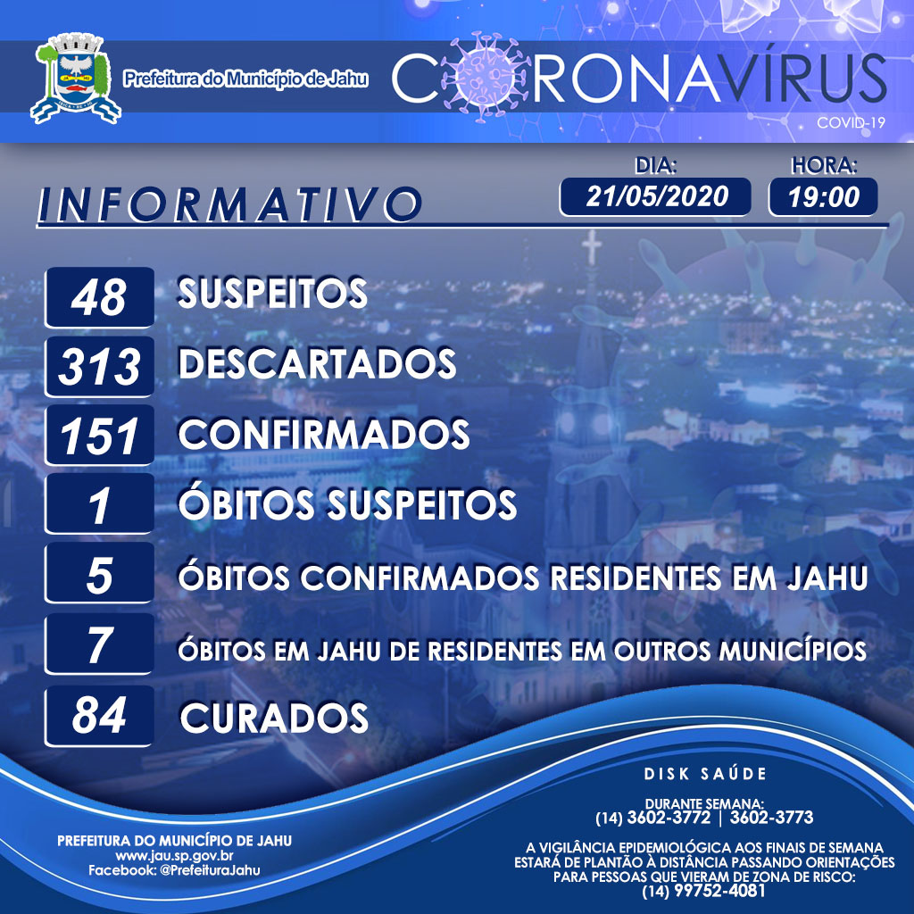 Informativo sobre o Coronavírus (Covid-19) no Município em 21/05/2020