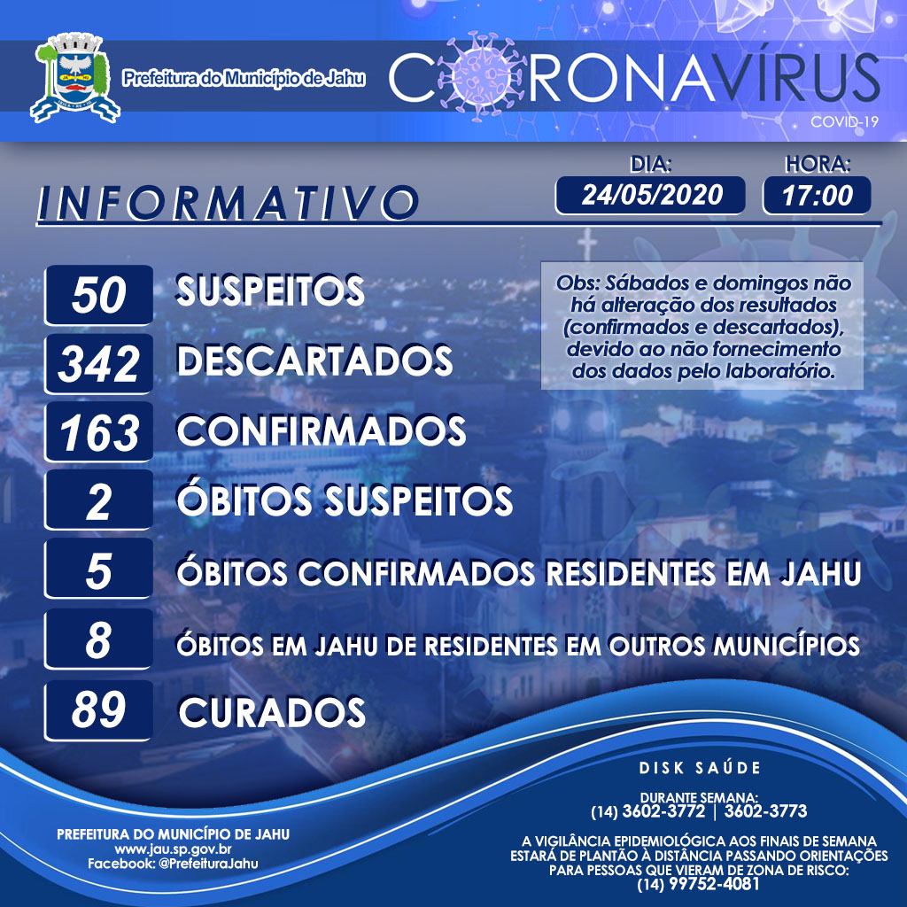 Informativo sobre o Coronavírus (Covid-19) no Município em 24/05/2020.