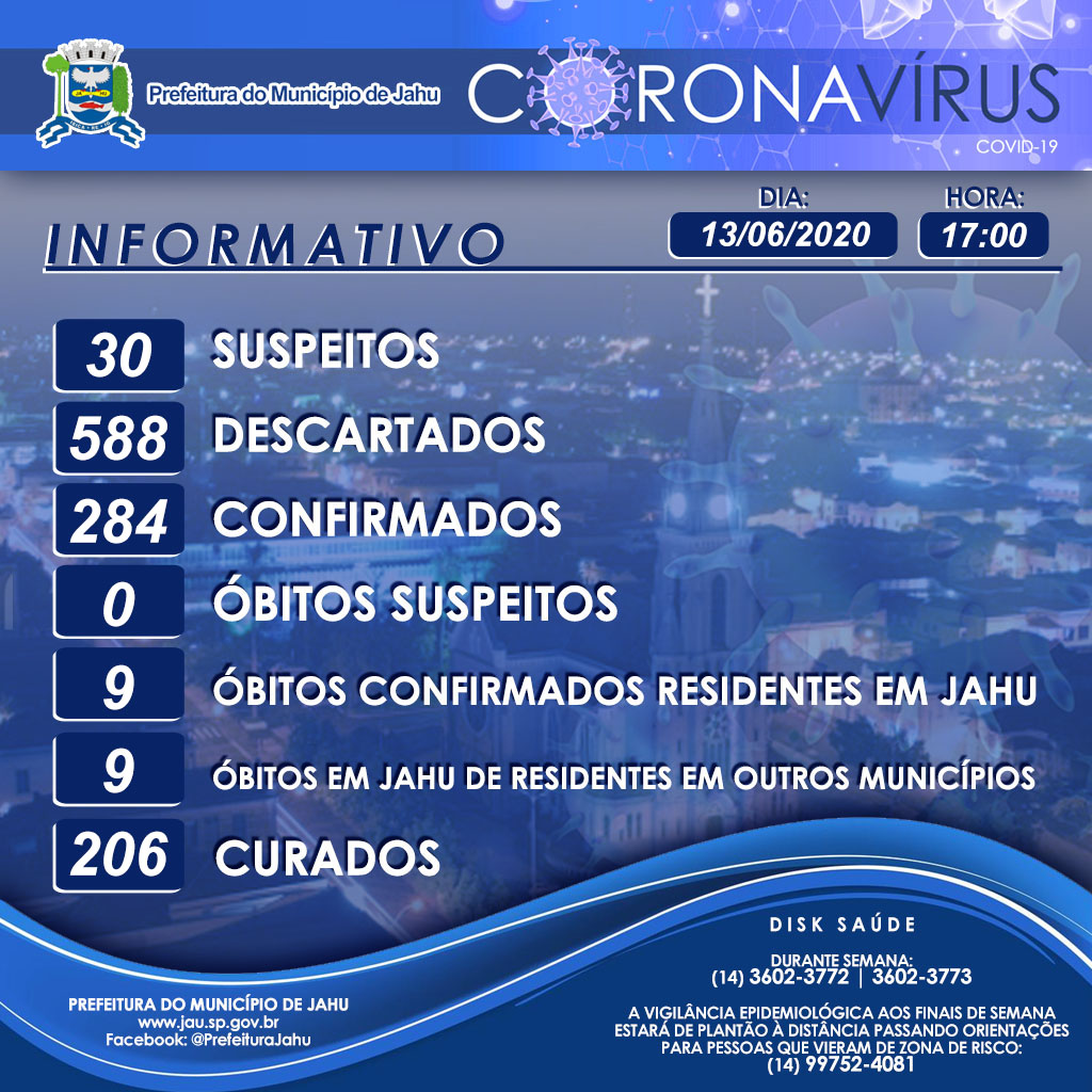 Informativo sobre o Coronavírus (Covid-19) no Município em 13/06/2020