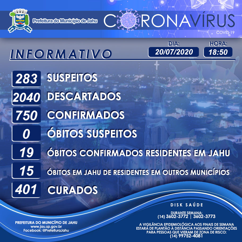 Secretaria de Saúde informa sobre o Coronavírus (Covid-19) no Município em 20/07/2020
