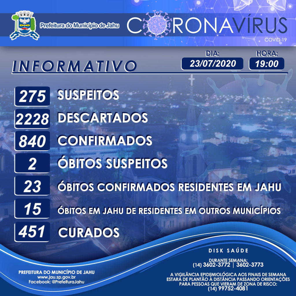 Secretaria de Saúde informa sobre o Coronavírus (Covid-19) no Município em 23/07/2020