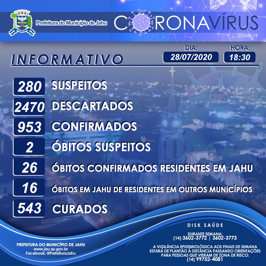 Informativo sobre o Coronavírus (Covid-19) no Município em 27/08/2020