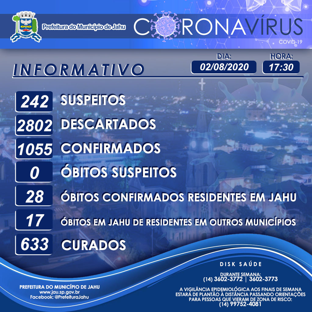 Informativo sobre o Coronavírus (Covid-19) no Município em 02/08/2020