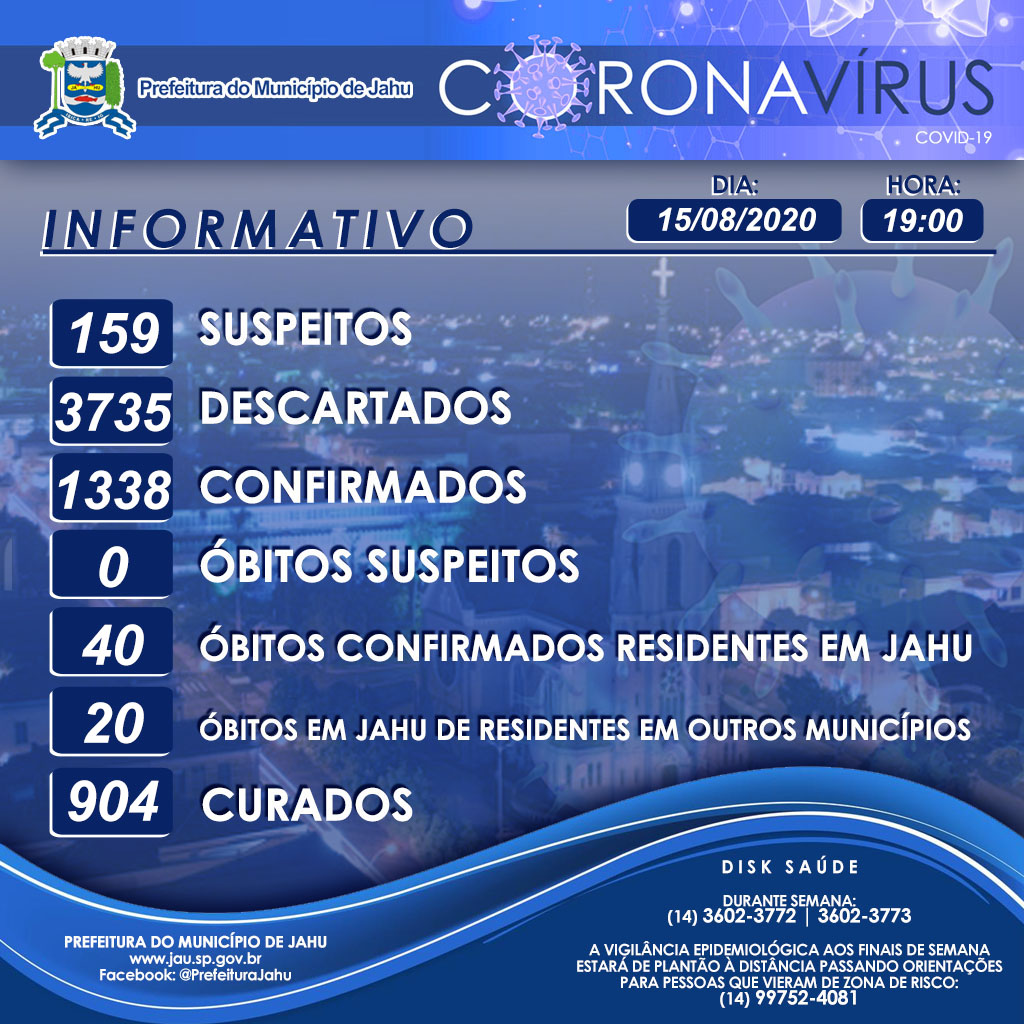 Informe epidemiológico sobre o Coronavírus (Covid-19) no Município em 15/08/2020